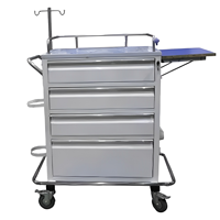 ترالی اورژانس 4 کشو